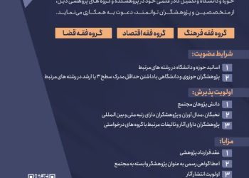 برگزاری دوره پژوهشکده تخصصی فقه و مدیریت برگزاری دوره پژوهشکده تخصصی فقه و مدیریت