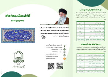 عملکرد چهارساله اول مجتمع عالی تربیت مجتهدمدیر محمدیه حوزه علمیه قم منتشر شد عملکرد چهارساله اول مجتمع عالی تربیت مجتهدمدیر محمدیه حوزه علمیه قم منتشر شد